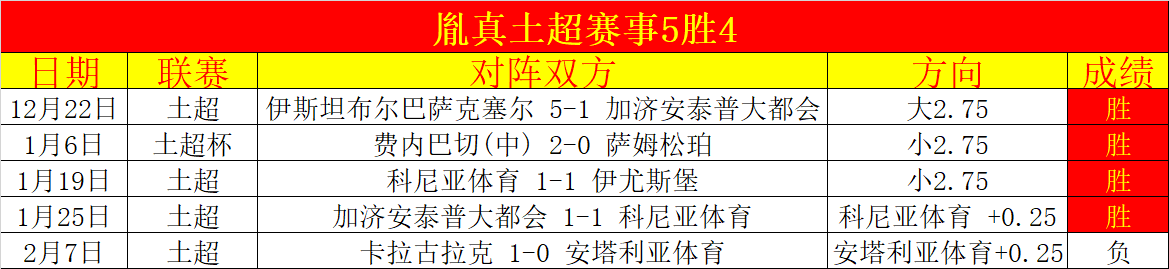詹姆斯步入,不惑之年,湖人或成其,亚博体彩,亚博体彩官网,亚博体彩Yabo官网