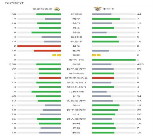 哈利伯顿领,队逆转战胜,篮网,亚博体彩,亚博体彩官网,亚博体彩Yabo官网