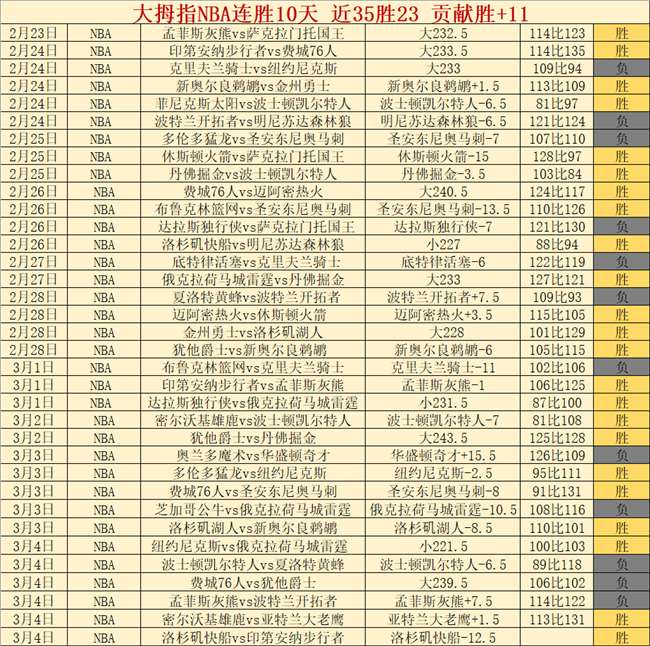 荷兰豪门对,决奥地利劲,费耶诺德能,亚博体彩,亚博体彩官网,亚博体彩Yabo官网