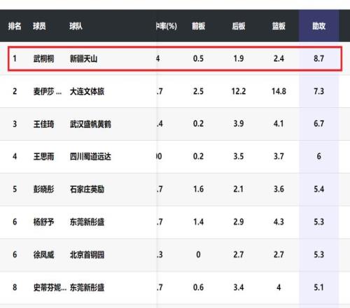 曼城对布莱,败北,哈兰德独中,亚博体彩,亚博体彩官网,亚博体彩Yabo官网