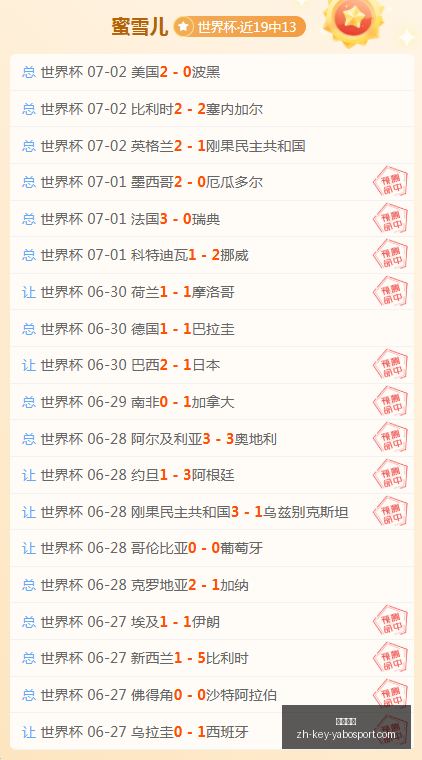篮球狂潮技,巧大,一招制胜,亚博体彩官网,亚博体彩App,亚博体育直播,亚博体彩登录,亚博体彩平台
