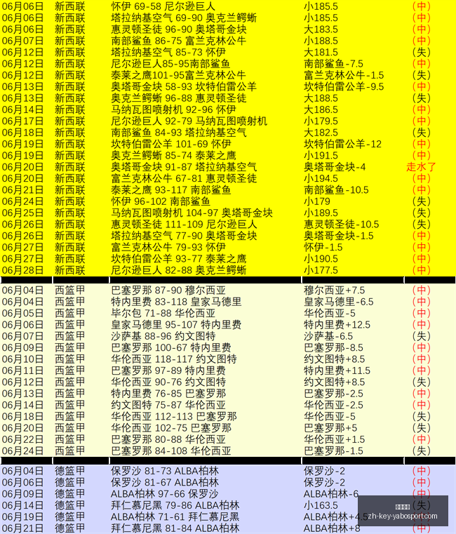 亚博体彩,亚博体彩官网,亚博体彩App,亚博体彩官网,亚博体彩App,亚博体育直播,亚博体彩登录,亚博体彩平台