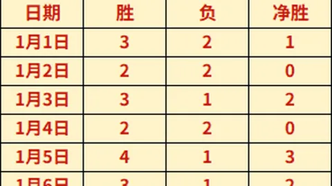 那不勒斯1-2不敌科莫