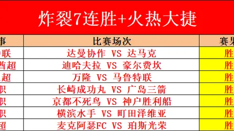 “意甲双雄米兰与那不勒斯欲签下热刺前锋库卢塞夫斯基”