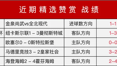 “都江堰马拉松期间酒店价格疑遭哄抬，最高涨幅达7倍，已启动调查程序”
