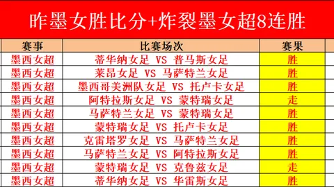 墨联23胜19：专家详解大乐透期号推荐及质合前区十码