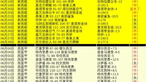 亚博体彩，亚博体育直播， 061246 50